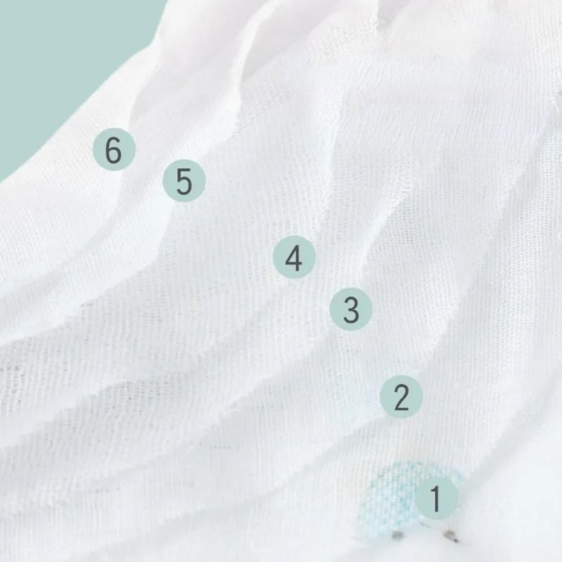 Khăn quấn, khăn tắm xô nhăn sơ sinh 6 lớp kích thước 105x105cm