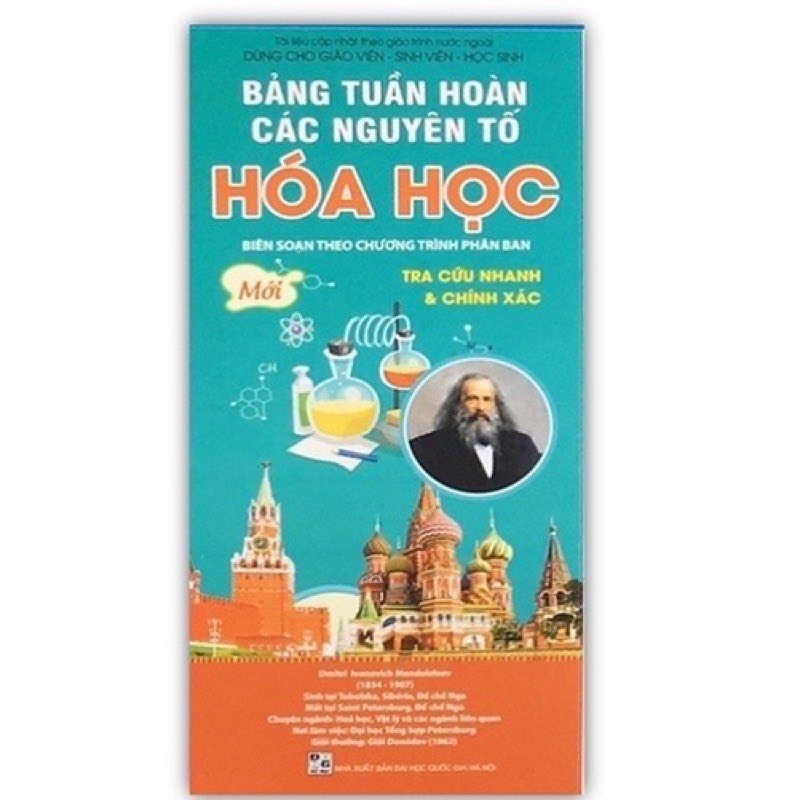 COMBO 50 BẢNG TUẦN HOÀN HOÁ HỌC CÁC NGUYÊN TỐ