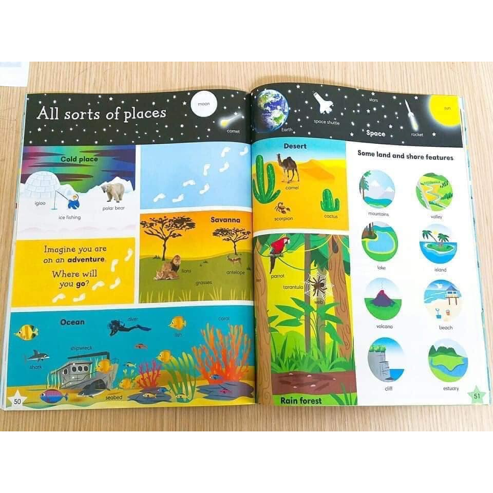 SÁCH - 1000 Useful Words - 1000 từ tiếng anh thông dụng cho bé