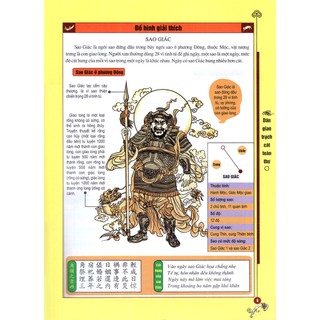 Sách - Dân Gian Trạch Cát Toàn Thư (ML)