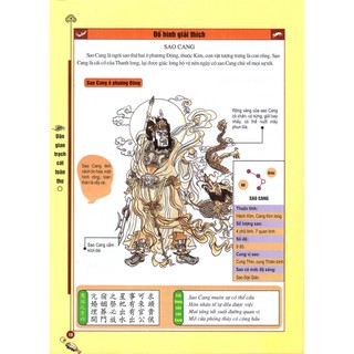 Sách - Dân Gian Trạch Cát Toàn Thư (ML)