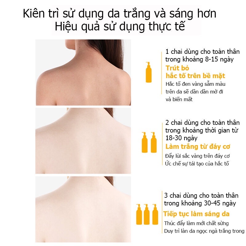Sữa tắm trắng da vùng kín 800ml Sữa tắm nước hoa thơm làm trắng da dưỡng ẩm Lưu hương dài lâu Làm sáng làn da