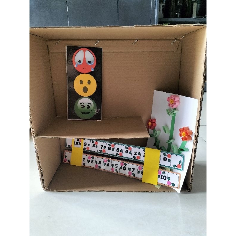 Góc trang trí stem