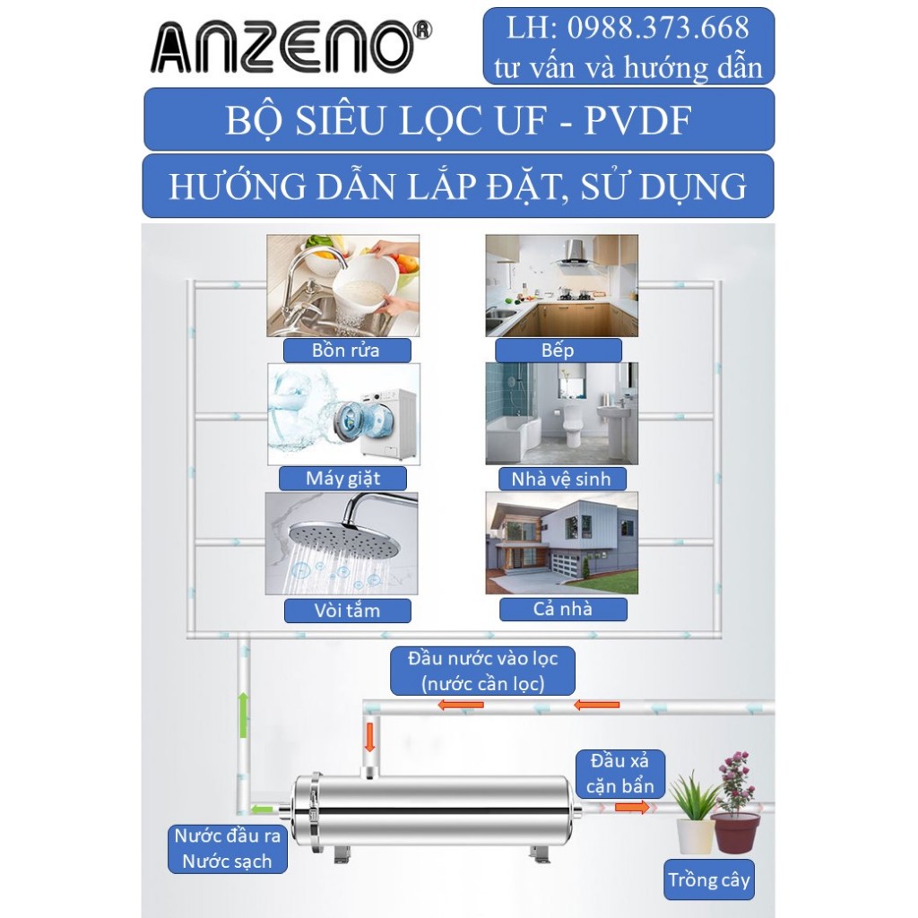 Siêu lọc UF 2000L/H - PVDF