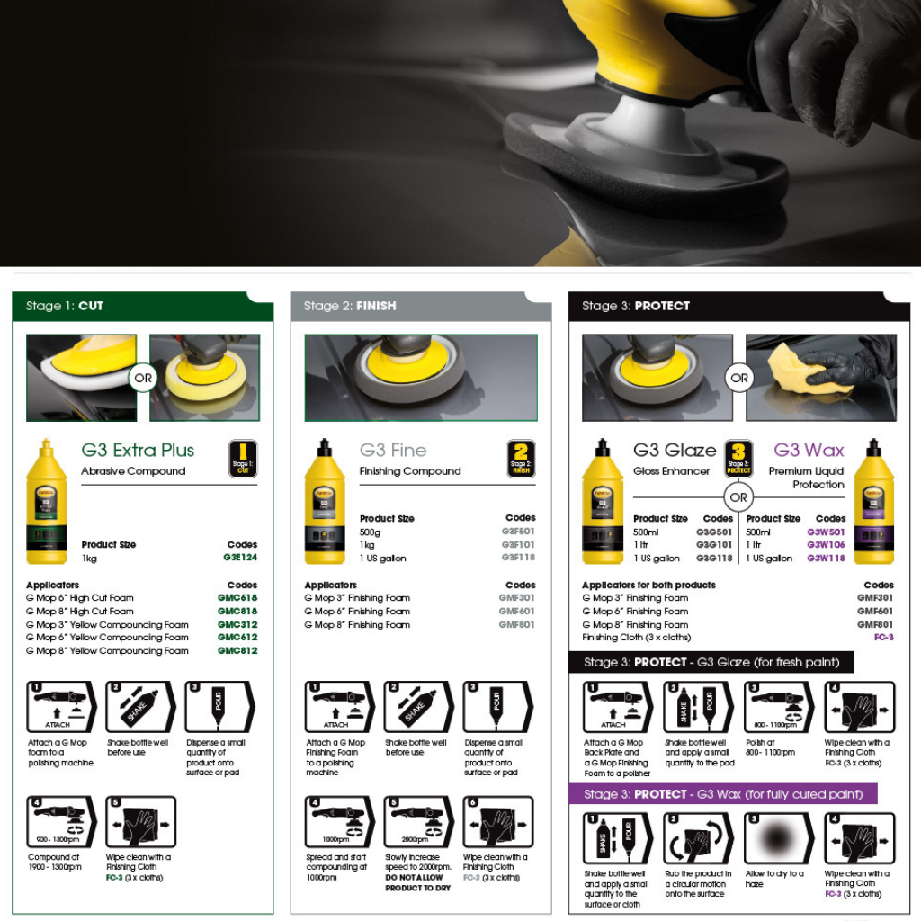Lơ đánh bóng, Dung Dịch Đánh Bóng 3 Bước Farecla cho Epoxy resin và Ôtô Chuyên Dụng - Chiết Lẻ 50ml