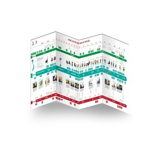 Sơ Đồ Sử Việt 4000 Năm