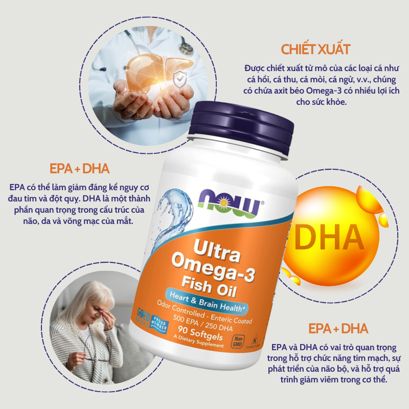 Viên uống dầu cá Now Ultra Omega-3 500 EPA/250 DHA 90 viên của Mỹ hỗ trợ sức khỏe tim mạch, thị lực, trí não và cơ bắp