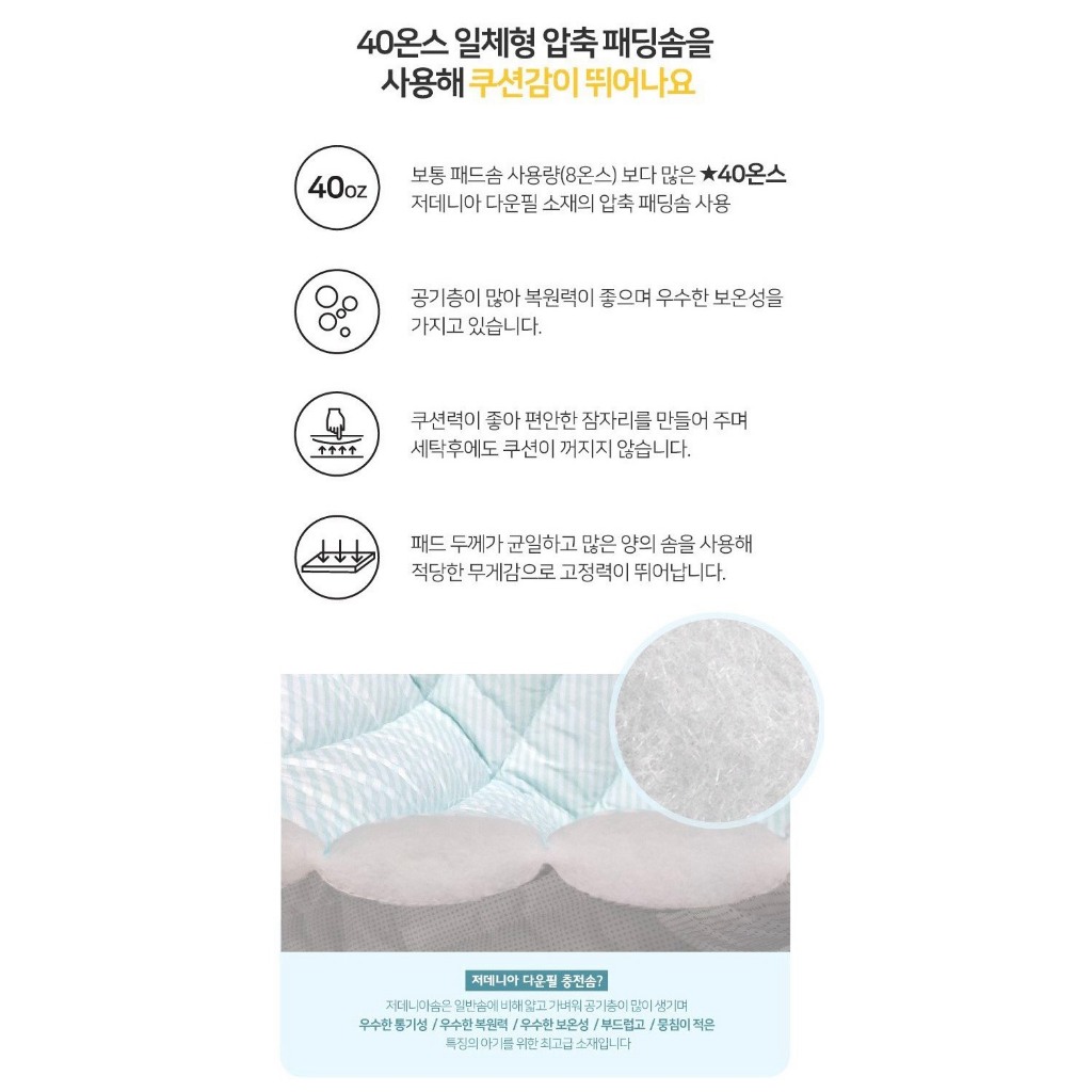 Thảm trải CODA  cho bé nhập khẩu chính hãng Bonitabebe HQ