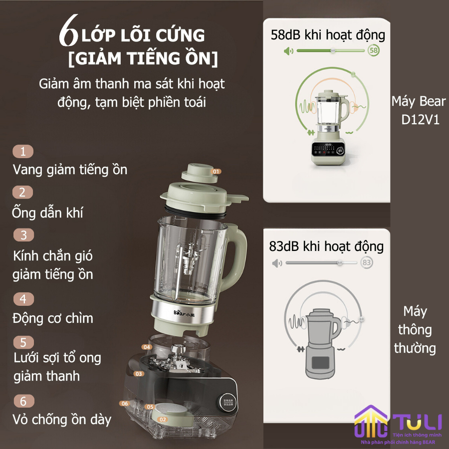 Máy làm sữa hạt đa năng 1.75L Bear PBJ-D10T1 -Công suất 1000W- Nấu sữa đậu nành, xay sinh tố-Hàng chính hãng BH 18 tháng