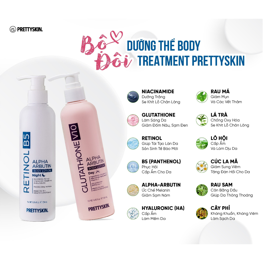 Bộ Đôi Kem Dưỡng Body Ngày/Đêm PRETTYSKIN, GLUTATHIONE V10 & RETINOL B5 - 250ml/Chai