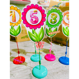 Hoa chia nhóm - Đồ dùng dạy học Ruby