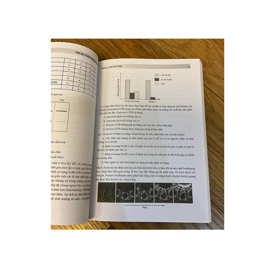 Sách Sinh học tế bào