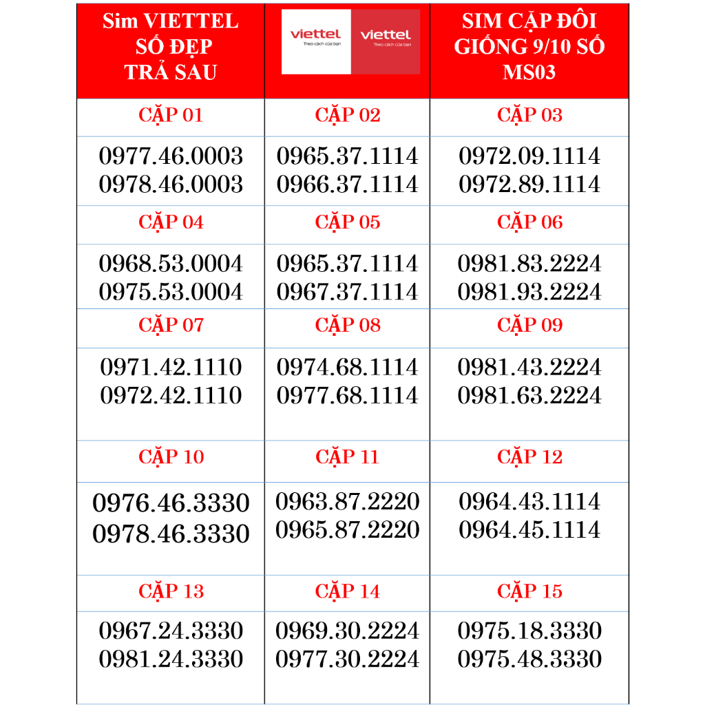 Sim Cặp, Sim Đôi Sim Trả Sau Viettel, 30 cặp đôi cho thêm sự lựa chọn hoàn hảo
