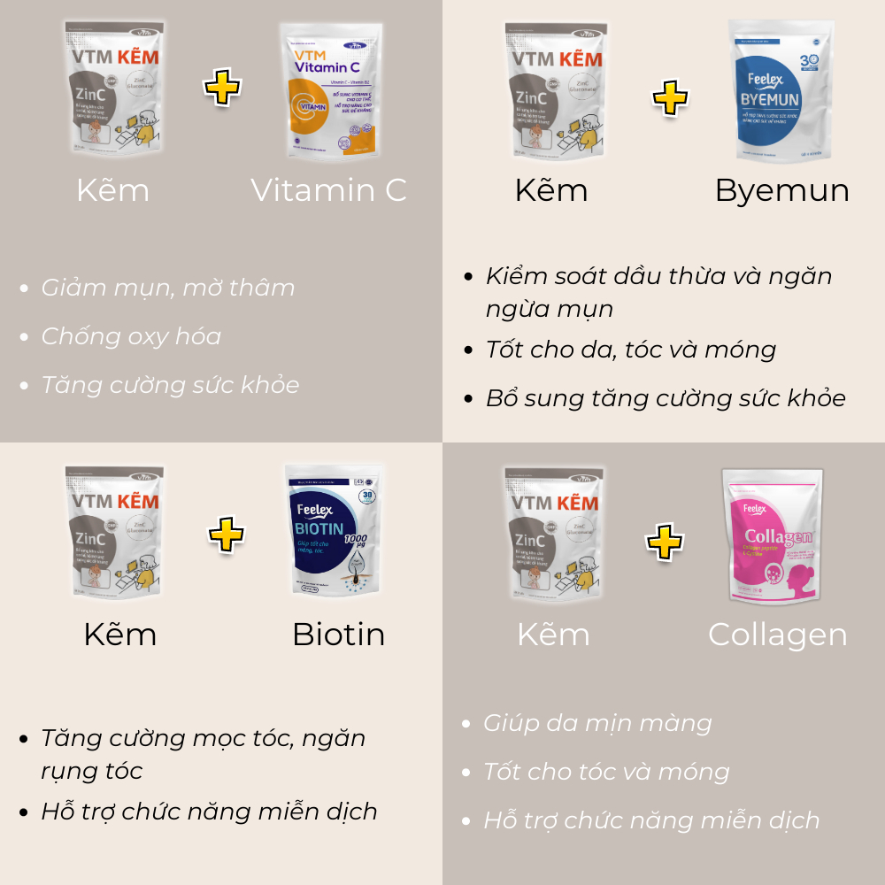 Combo Viên uống VTM giảm mụn mờ thâm, gấp đôi đề kháng - tăng cường miễn dịch( VTM Vitamin C và VTM Kẽm ZinC) - 30 ngày