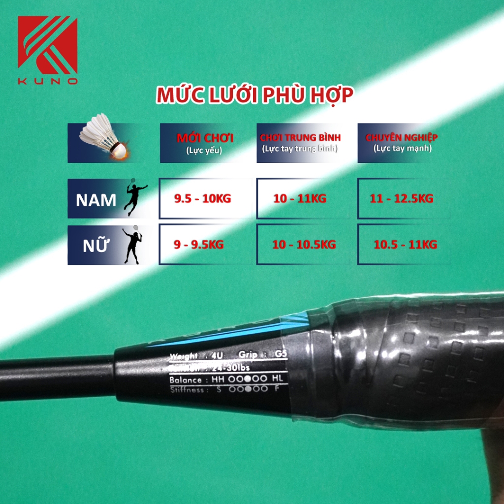 Vợt Cầu Lông KUNO AT SPEED 500, 4U Công Thủ Toàn Diện, Chất Liệu Carbon Graphite, Được Lựa Chọn Mức Căng