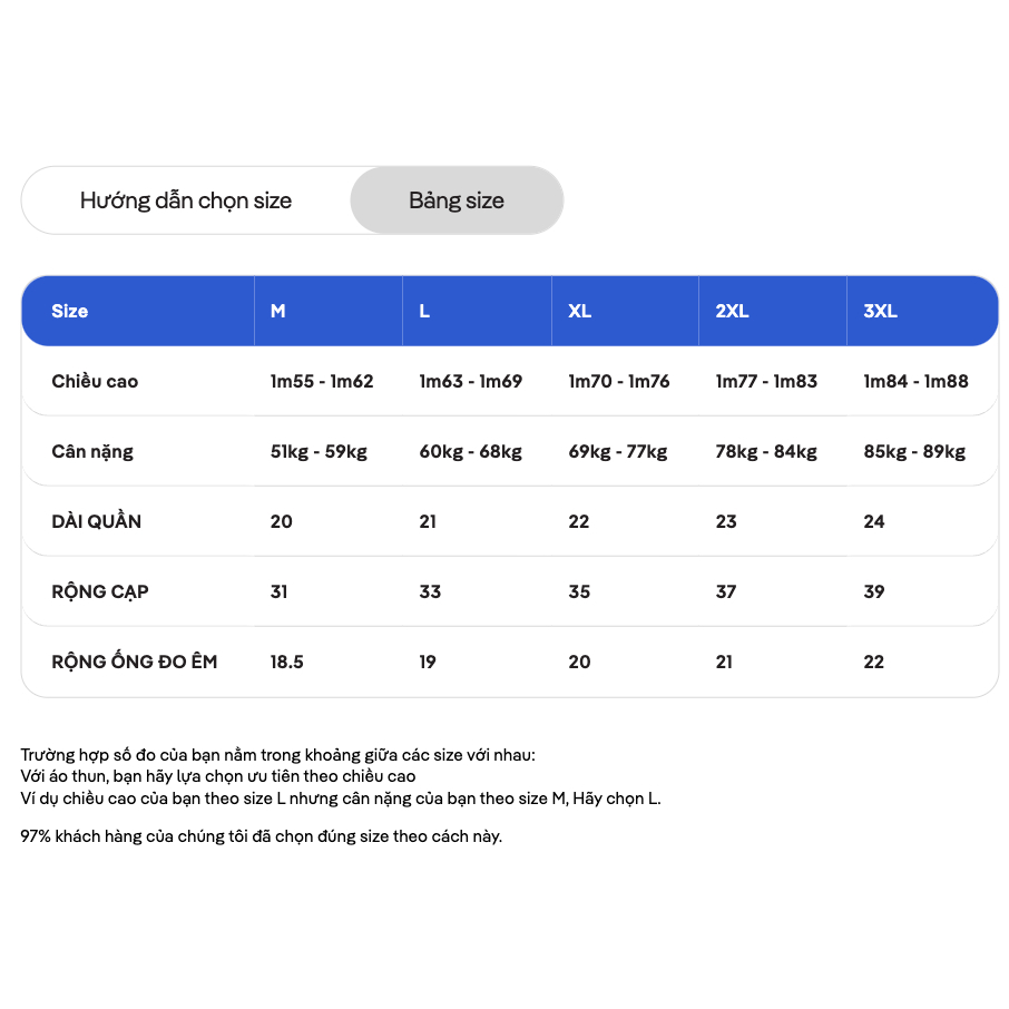 Combo 3 quần lót nam Trunk Cool Fly Modal khe moi không gây hằn mặc thoải mái - Thương hiệu Coolmate