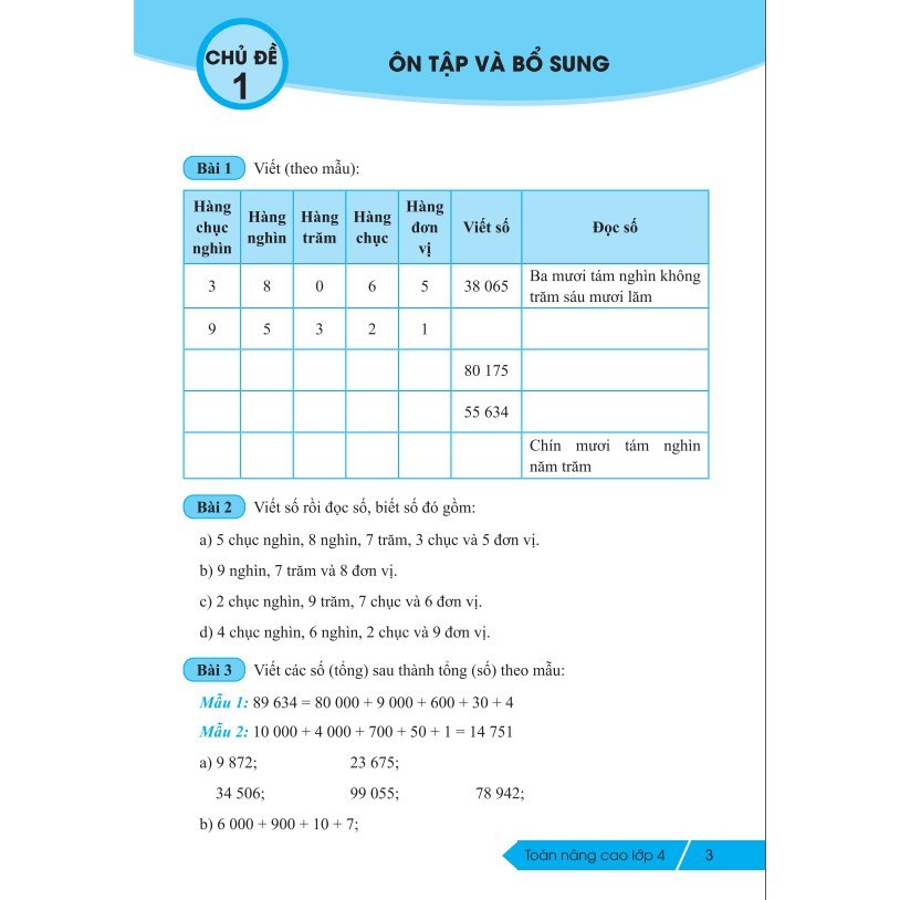 Sách - Toán nâng cao lớp 4