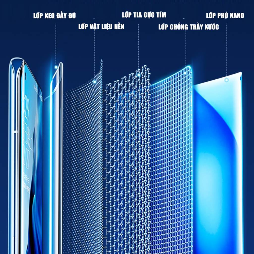 Dán màn hình Xiaomi 13 Pro PPF UV Smart Devil full màn hình dẻo trong suốt - Dán PPF UV Xiaomi Mi 13 Pro
