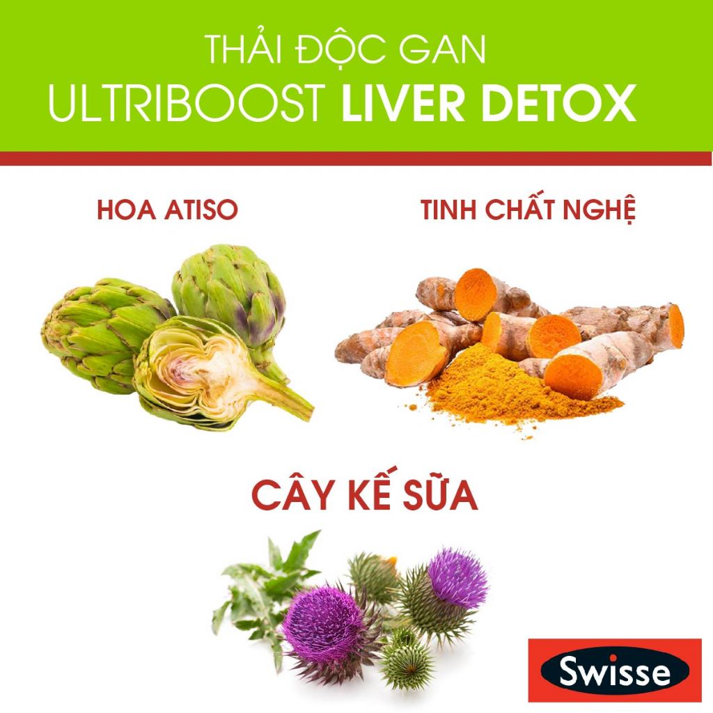 Thải độc gan Swisse Liver Detox 120 Viên của Úc giúp gan khỏe mạnh