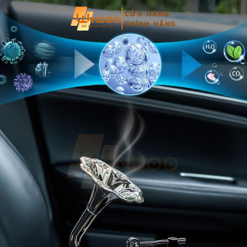 Máy khuếch tán tinh dầu ô tô xe hơi, tặng kèm nước hoa ô tô xe hơi năng lượng mặt trời hình đĩa nhạc Windoo WD92