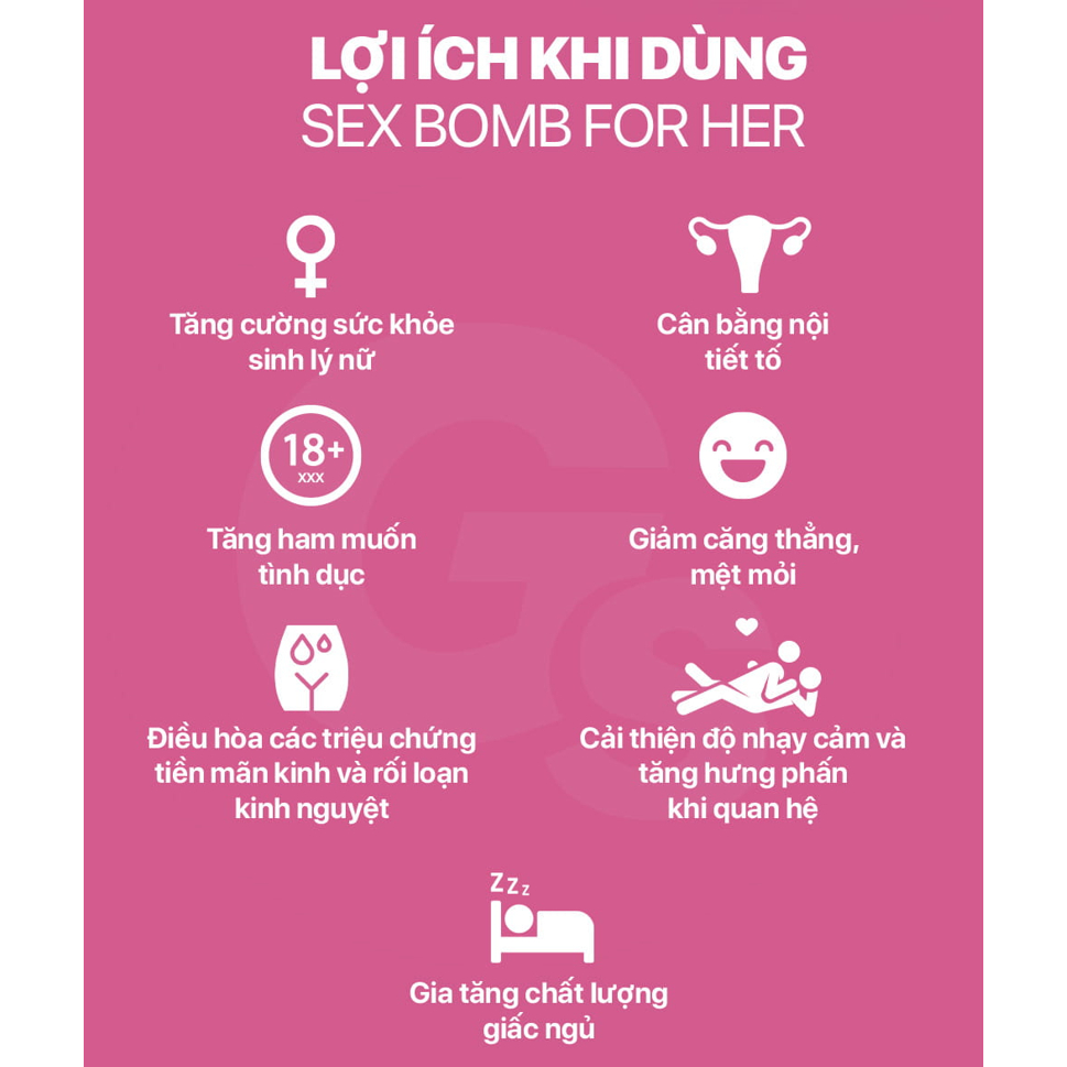 Viên uống Applied Nutrition Sex Bomb For Her, 120 viên  - Hỗ trợ sức khỏe nữ giới nhập khẩu Anh - Gymstore
