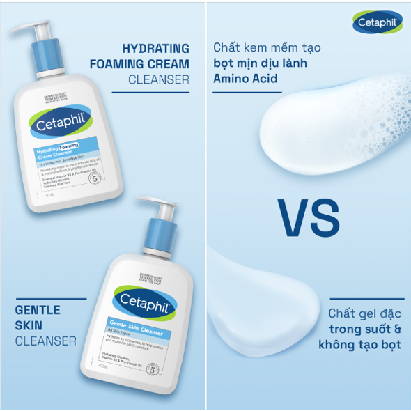 Sữa Rửa Mặt Cetaphil Gentle Skin Cleanser