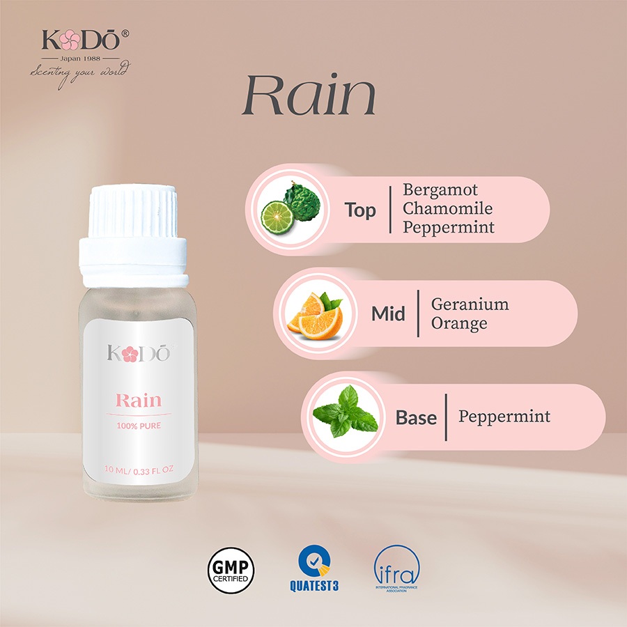 KODO - Rain - Hương bạc hà thơm mát -  Tinh Dầu Nước Hoa Nguyên Chất -  10ml/50ml/100ml QUATEST3 tested