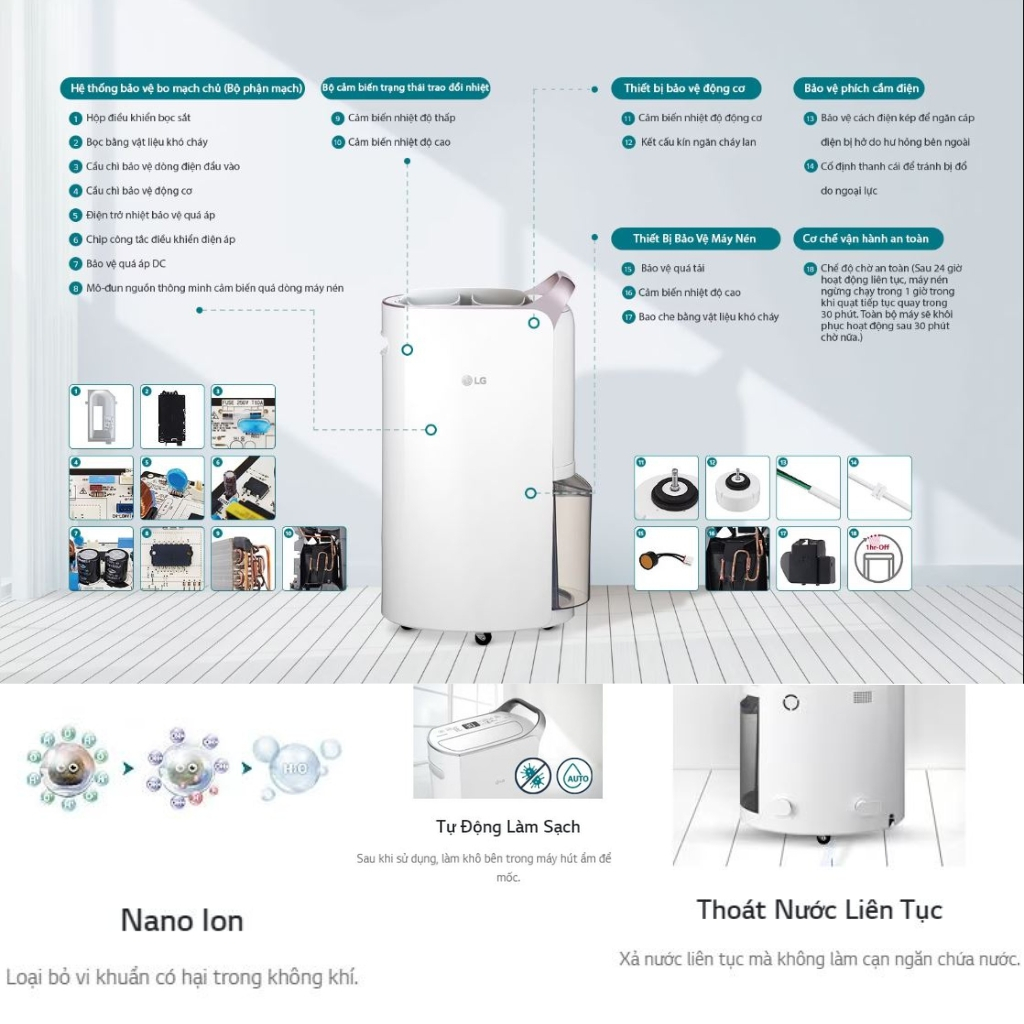 Máy hút ẩm LG Dual Inverter 19L màu trắng | Máy lọc không khí và hút ẩm MD19GQGE0 công nghệ diệt khuẩn UVnano | BH 1năm