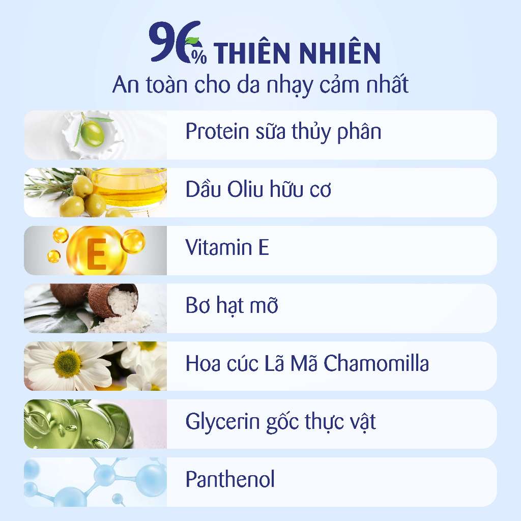 Sữa dưỡng ẩm Sanosan Baby Care Lotion cho da khô và nhạy cảm 8ml