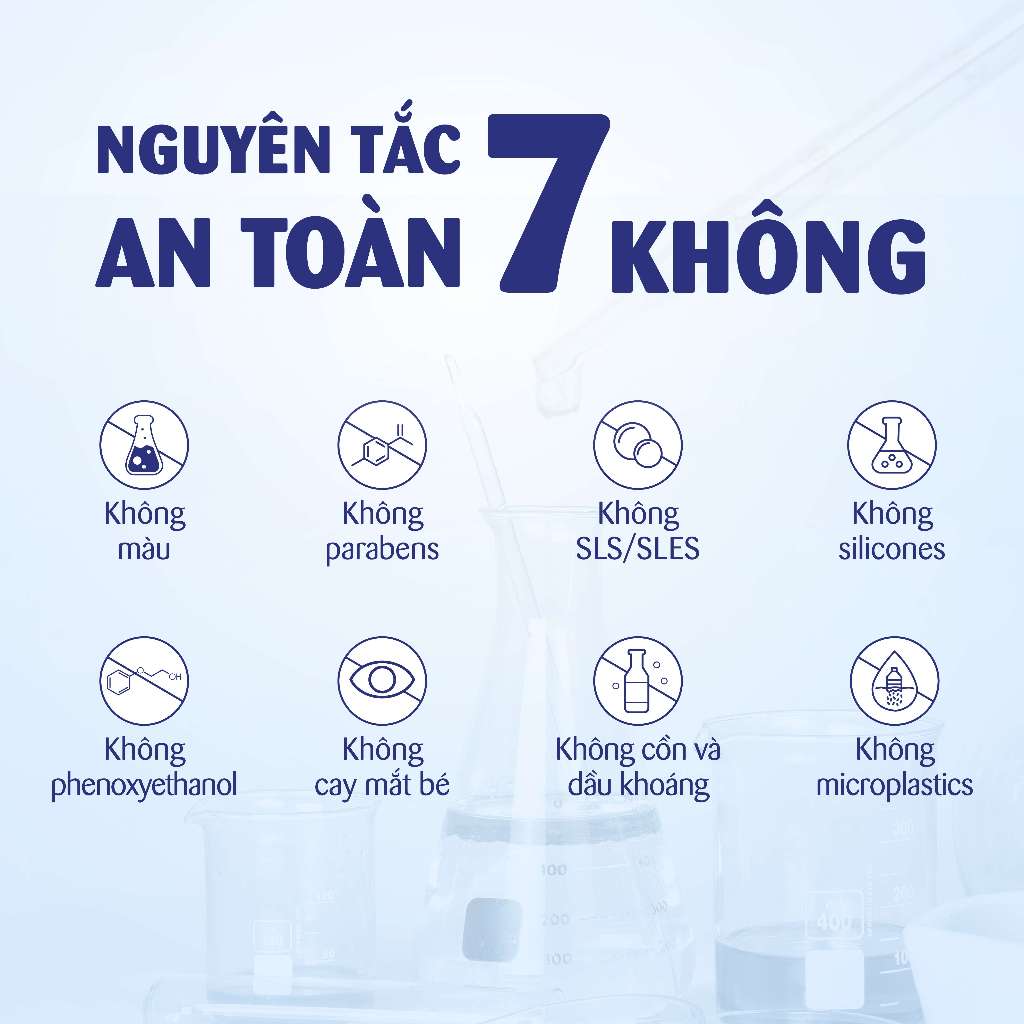 (19-29/2-QUÀ TẶNG BÍ MẬT CHO ĐƠN TỪ 399K) Sữa dưỡng ẩm Sanosan Baby Care Lotion cho da khô và nhạy cảm 50ML