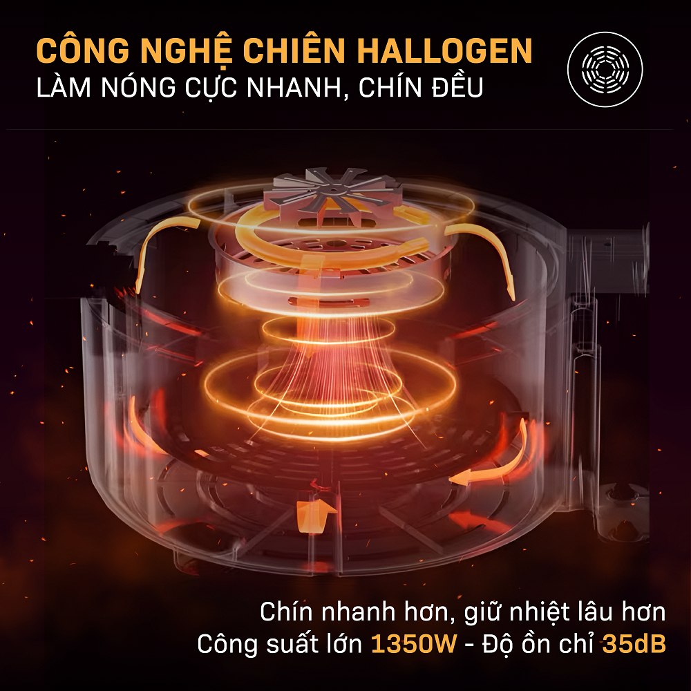 Nồi chiên không dầu FUJIHOME AG6D Chiên Halogen chín đều nhanh - Điều khiển điện tử - Menu cài đặt sẵn