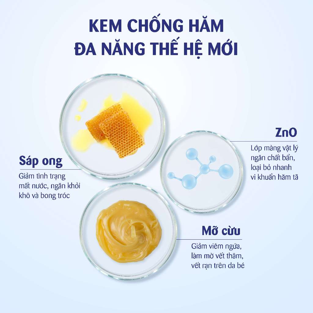 Kem chống hăm Sanosan Baby Nappy Rash Cream 150ML