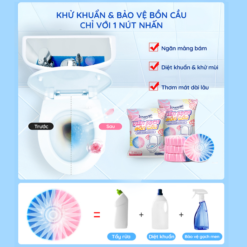 Viên sạch bồn cầu Lovenose chai thả bồn cầu sạch khuẩn tẩy sạch mảng bám khử mùi diệt vi khuẩn toilet