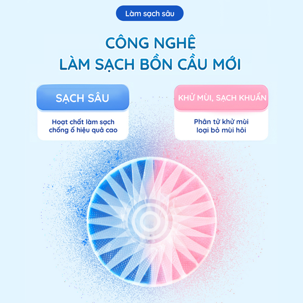 Viên sạch bồn cầu Lovenose chai thả bồn cầu sạch khuẩn tẩy sạch mảng bám khử mùi diệt vi khuẩn toilet