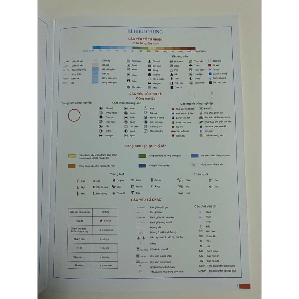 Sách - Atlat địa lí Việt Nam