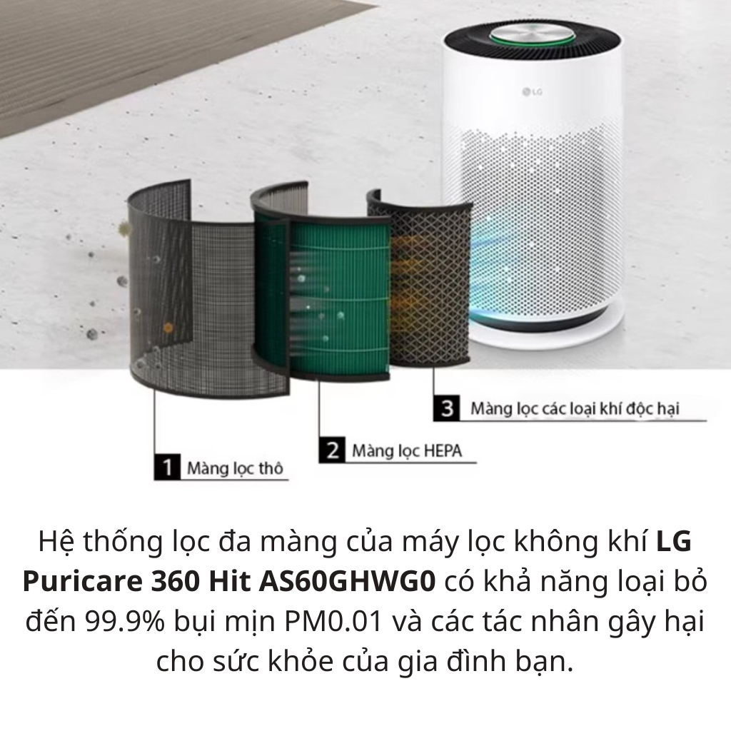 Máy lọc không khí LG PuriCare 360 Hit AS60GHWG0 41W | Máy lọc không khí AS60GHWG0 màu trắng cho phòng 60m2 | Chính hãng