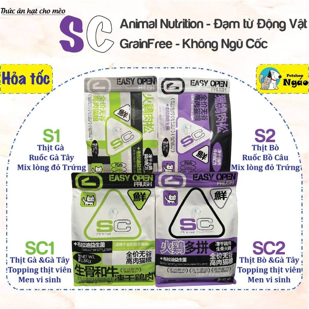 Tổng Hợp Hạt Cho Mèo Cao Cấp ( 5kg )–SC , S1,S2,SC1,SC2 -Hạt Mèo Nhiều Topping, Giàu Đạm