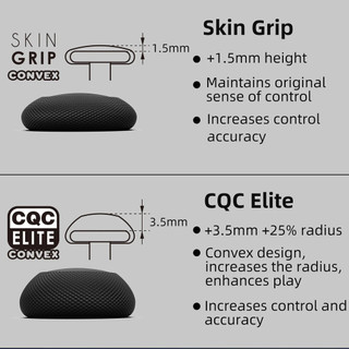 Núm bọc analog Convex Skull & Co cho tay cầm PS4/PS5/Procontroller/Xbox