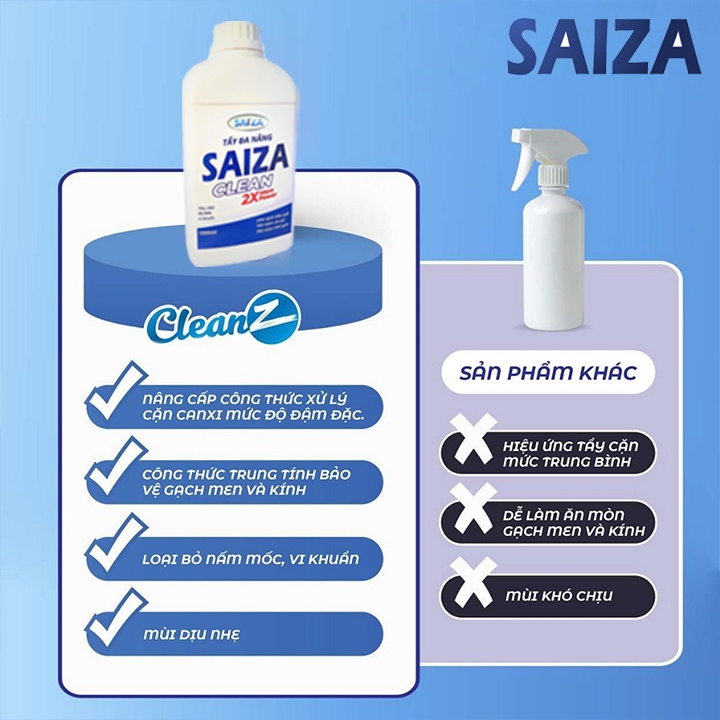 Chai Tẩy Đa Năng - Tẩy Cặn CANXI Vệ Sinh Sàn Nhà SAIZA 1000ml Làm Sạch Bề Mặt Sàn Đá Hoa, Vết Ố Vàng Nhà Tắm