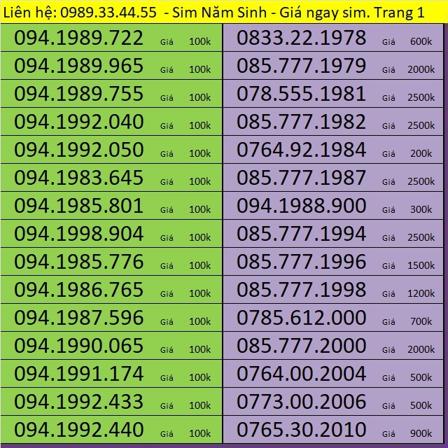 Sim Năm Sinh Mobifone Vinaphone Viettel