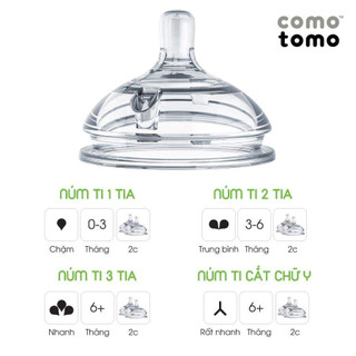 Núm Ti Bình Sữa Comotomo Silicon Cao Cấp - TÁCH LẺ NÚM