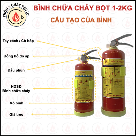 Bình chữa cháy Bột mini 1-2kg