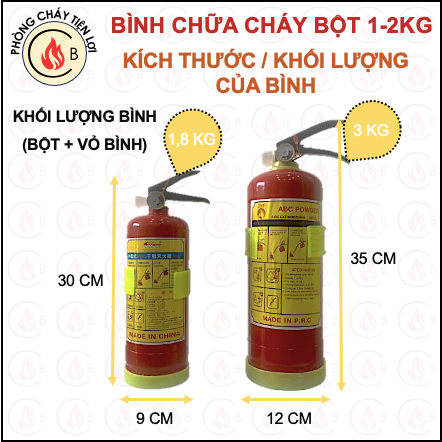 Bình chữa cháy Bột mini 1-2kg
