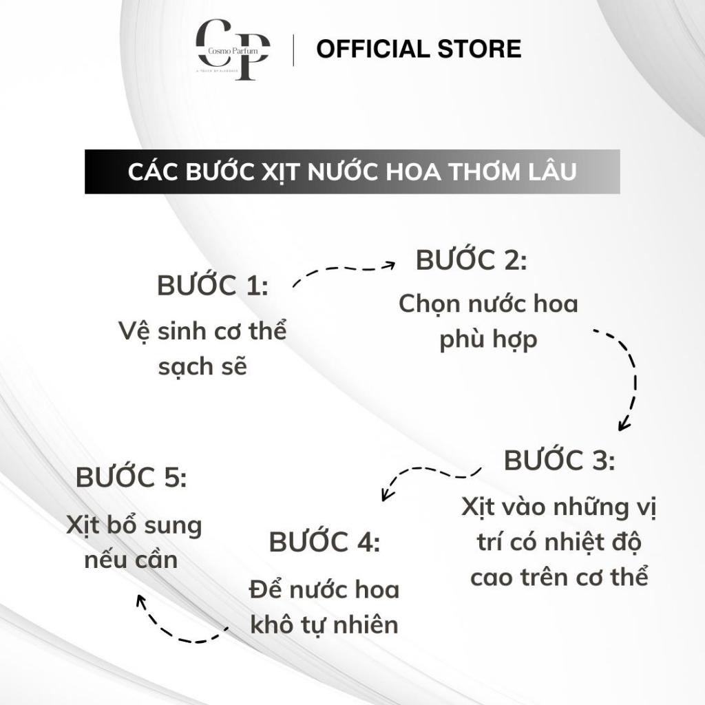 Nước hoa nam Bleu EDP sang trọng, lịch lãm đầy lôi cuốn