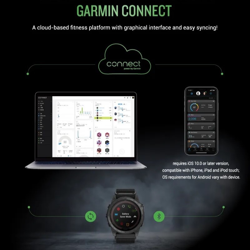 Đồng hồ thông minh Garmin tactix® 7 – Pro Edition_Mới, hàng chính hãng