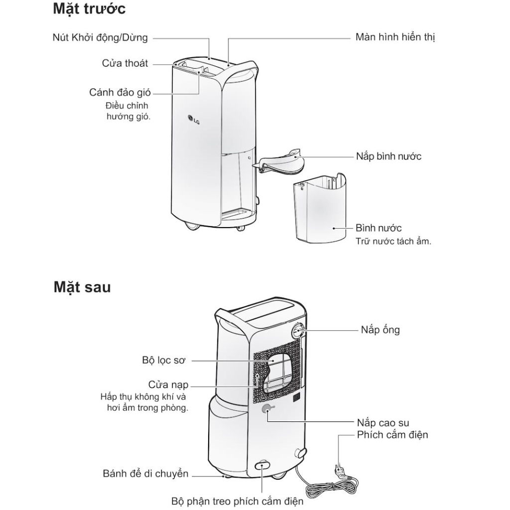 Máy hút ẩm LG Dual Inverter MD19GQGE0 19L | Máy lọc không khí MD19GQGE0 sử dụng máy nén biến tần kép Dual Inverter