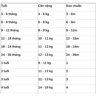 Set váy JUICE COUNTER