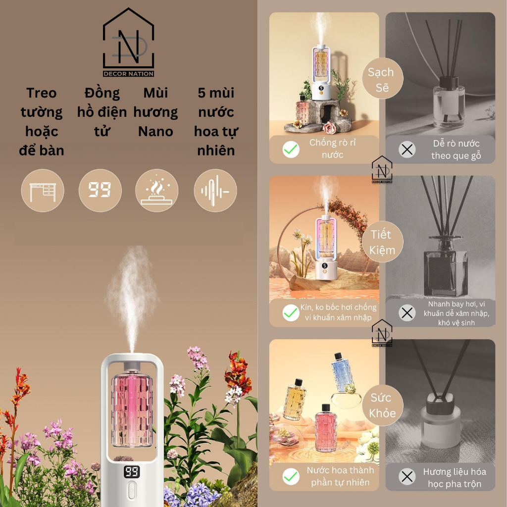 Máy Xông Tinh Dầu Phòng Ngủ METIS Xịt Thơm Phòng Tự Động, Khếch Tán 5 Chế Độ Phun Hương Nước Hoa