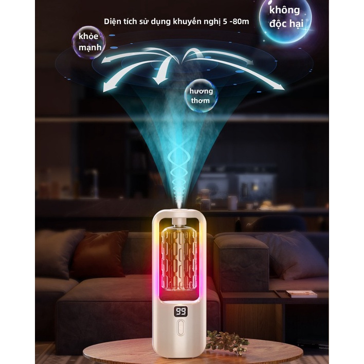 Máy Xông Tinh Dầu Phòng Ngủ METIS Xịt Thơm Phòng Tự Động, Khếch Tán 5 Chế Độ Phun Hương Nước Hoa