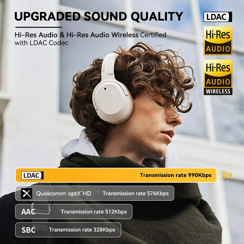 Edifier W820NB Plus - Tai Nghe Không Dây Bluetooth 5.2, ANC, Hi-Res Wireless, Màng Loa 40mm, Type-C | BigBuy360 - bigbuy360.vn